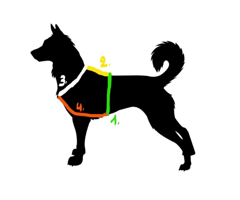 Messanleitung-Hunde_Fuhrgeschirr